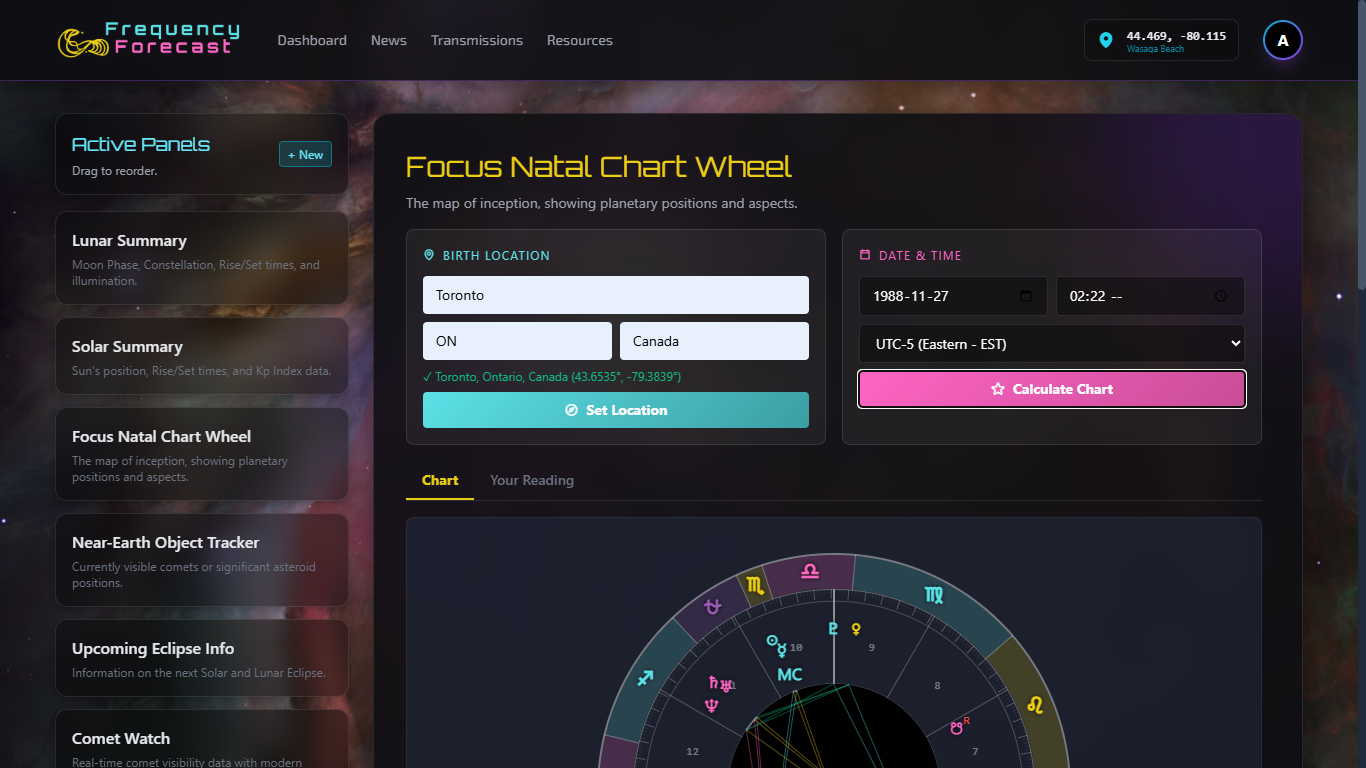 Cosmic Dashboard - Natal Chart Panel